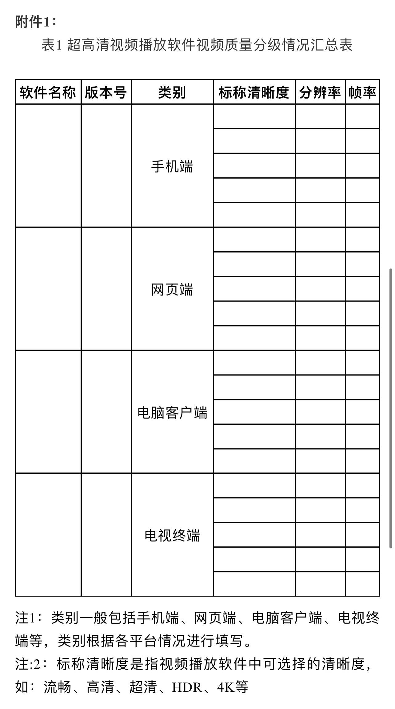 
关于征集互联网超高清视频播放软件视频质量分级情况的通知：博鱼APP官方网站