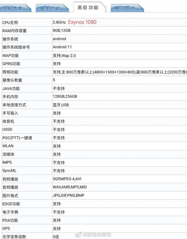 Vivo X60 Pro：6.56英寸 1080P+分辨率120Hz三星E3 OLED屏