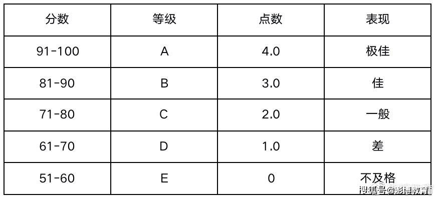 搭赠怎么计算点数_防盗门锁闭点数计算(2)