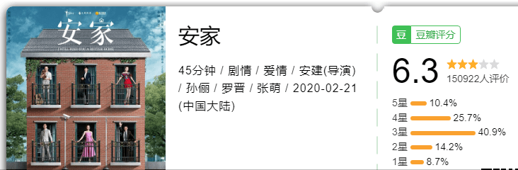 最雷？最佳？最熱？最黑馬？最大失所望？2020年國劇大賞 娛樂 第14張