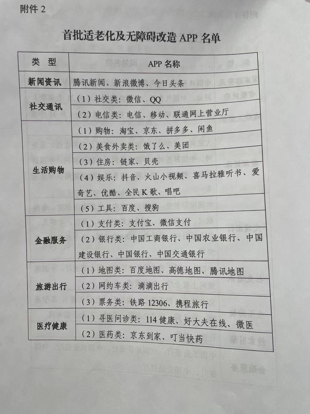 改造|适老化改造、一键叫车……APP大变身下应不忘初心