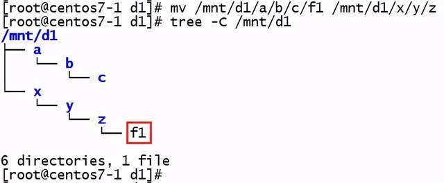 探索Linux路径符号，它们是如何工作的？  第1张
