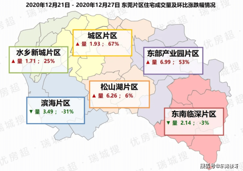 东莞东城人口最多那个地方_东莞东城地图