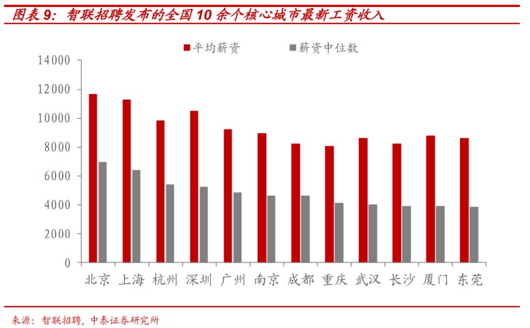 以最保守的15亿人口计算_我国有13亿人口以年平均增长率0.5 计算,多少年后我国(3)