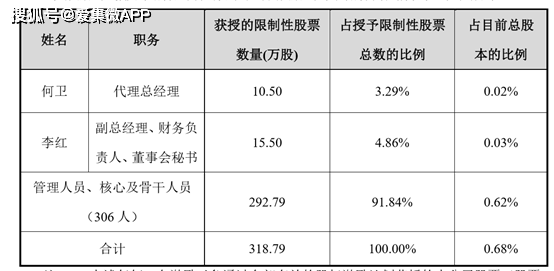 买卖人口判多少年_华人妹子只交学费不用上课就拿到文凭 列治文竟有此等 好(3)