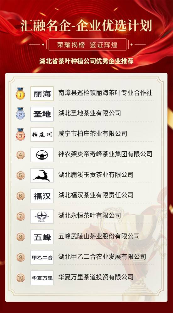 茶叶公司排名_茶叶包装