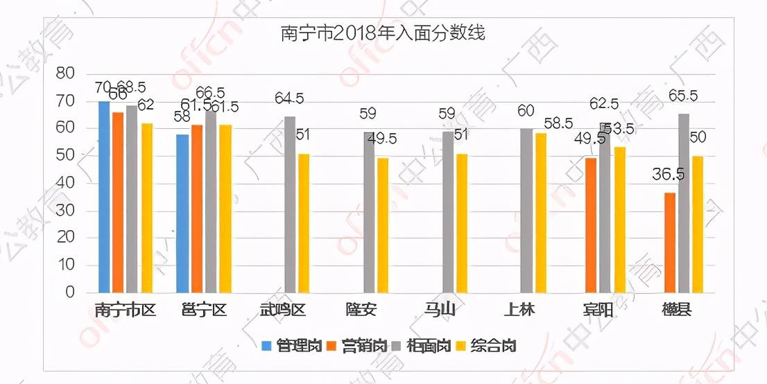 冰风岗人口_血染竞技 2017.4.10 冰风岗 部落工会招人 含M断桥数据