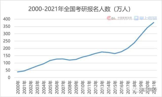 台湾人口数量2021年_台湾人口变化图