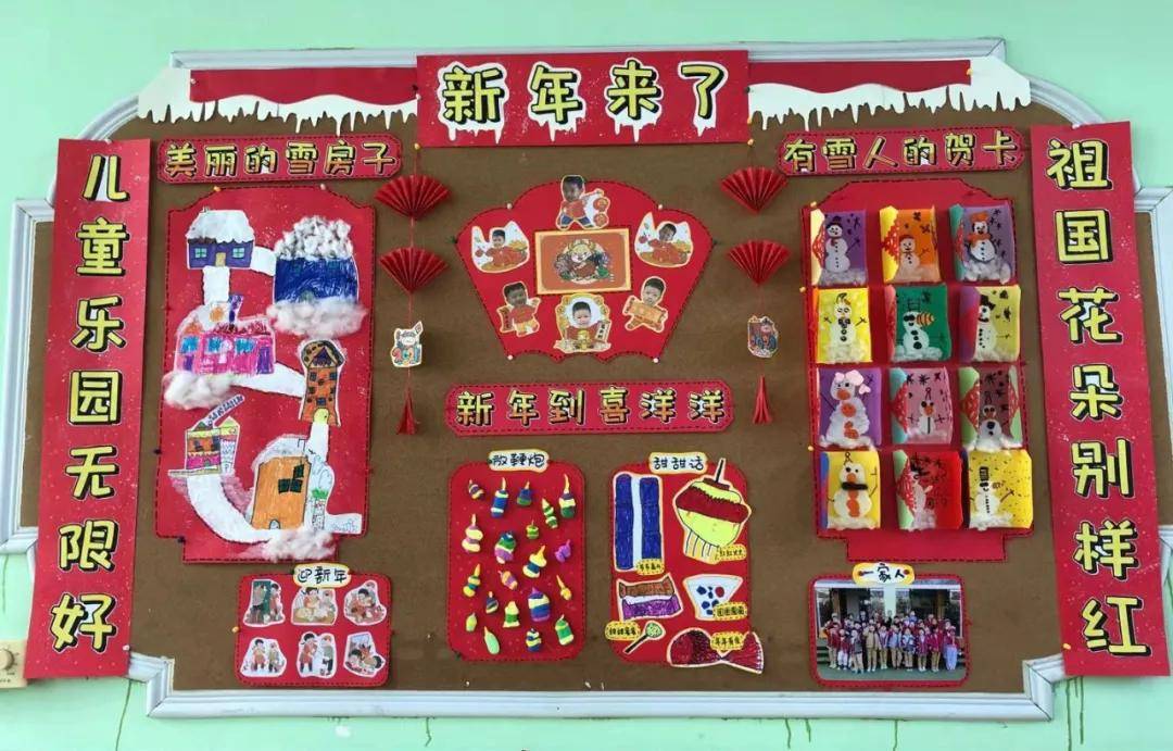 枣庄市市中区实验幼儿园开展庆元旦主题墙创设评比活动
