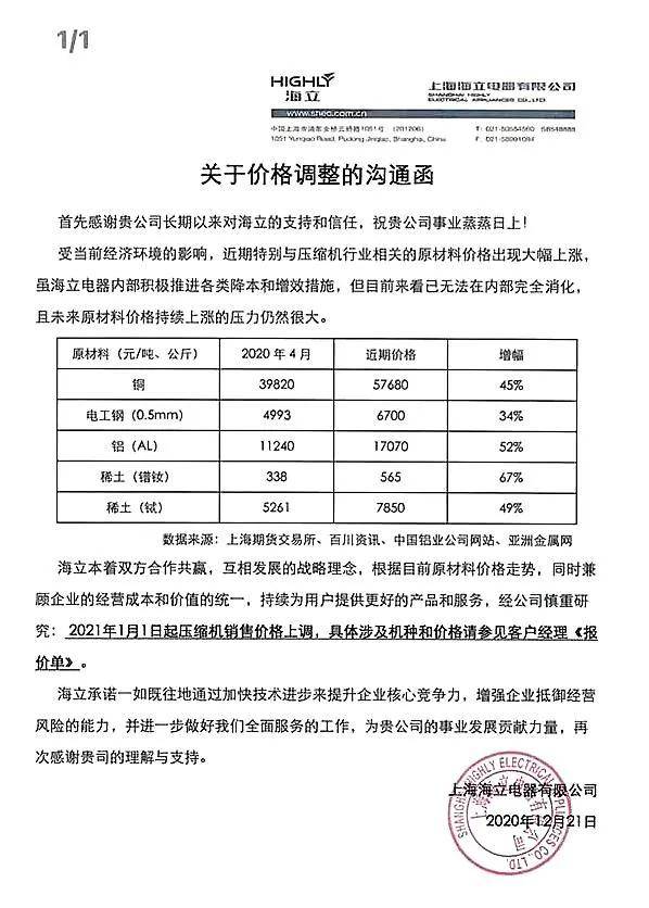 看这28张调价函暖通空调行业扛不住了2021年将全线涨价