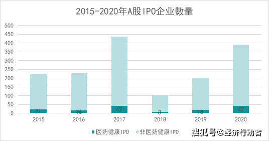 年率多少才赶上gdp发展速度_欧元区第三季度GDP增速放缓至0.3 宽松加码概率上升(2)