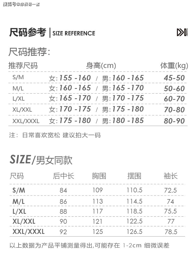 外套简谱_小星星简谱(2)