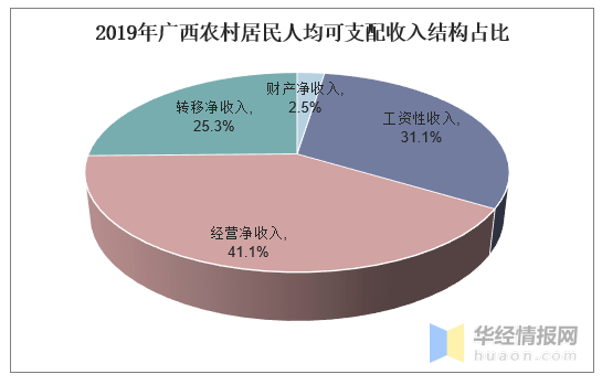 贺州城区人口来源_贺州城区未来规划图