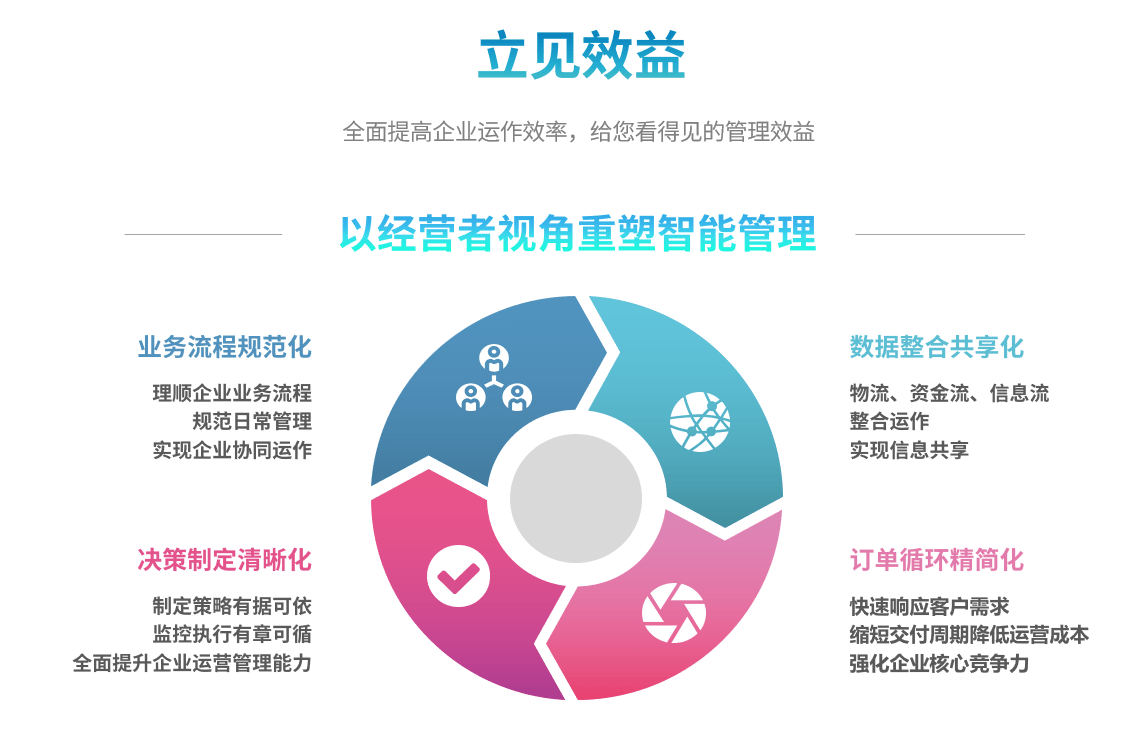 e53da545f9a34a918cbd31a01575adbe.png