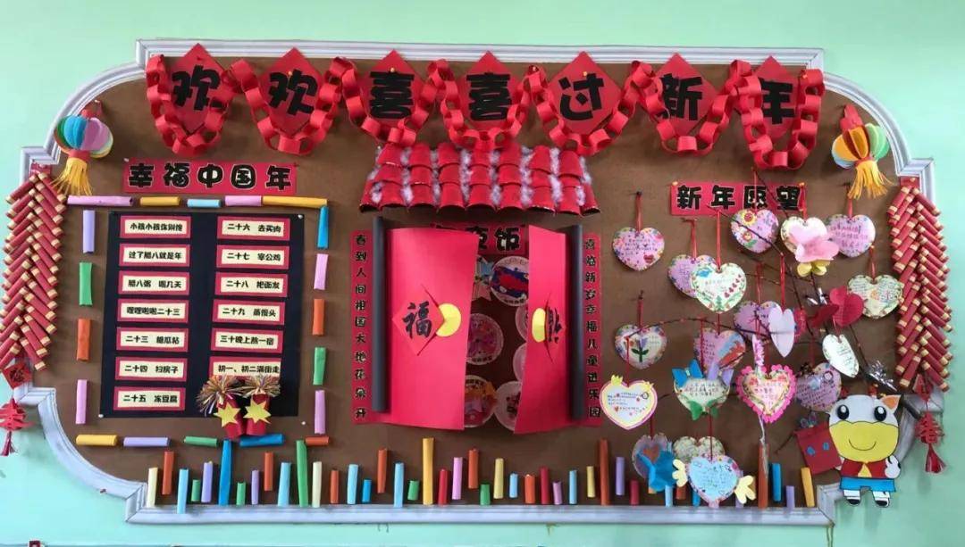 枣庄市市中区实验幼儿园开展庆元旦主题墙创设评比活动