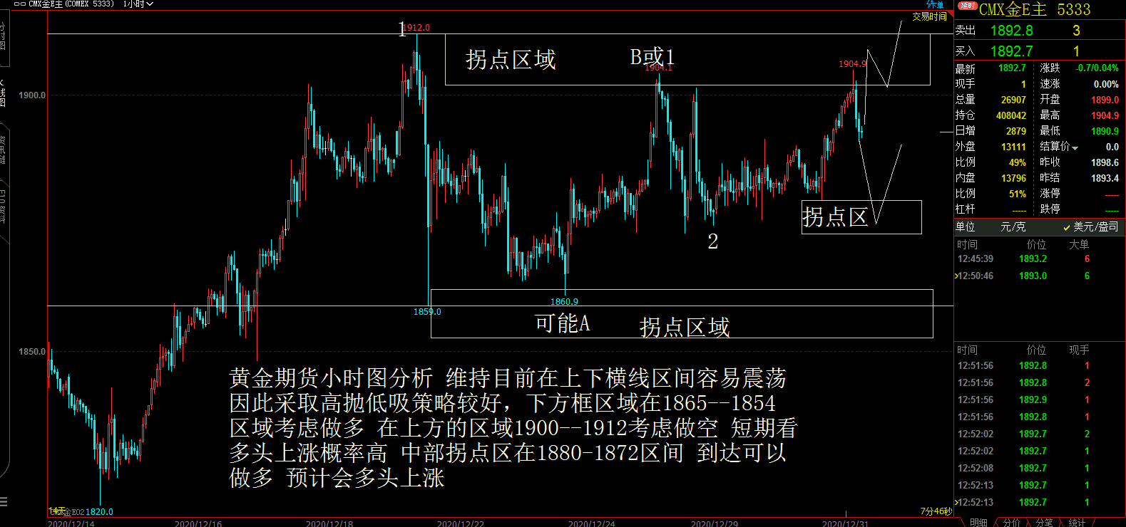中国经济总量今年有望破一百万亿_今年有望扭转乾坤(3)