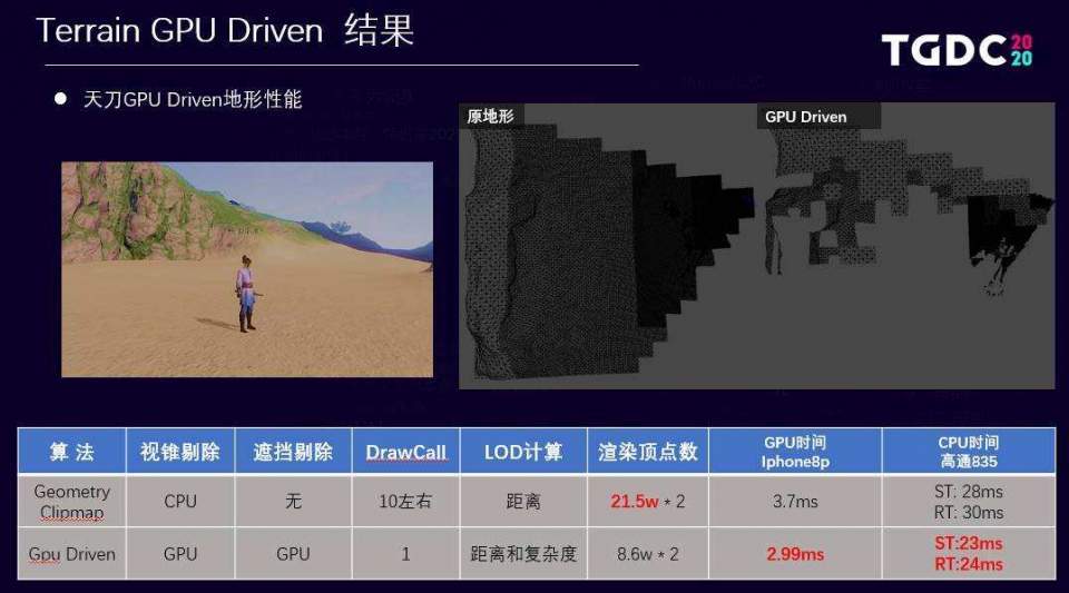 什么是世界观和时间线 36a4a1ad12554bc69459a3696e0a901d.jpeg