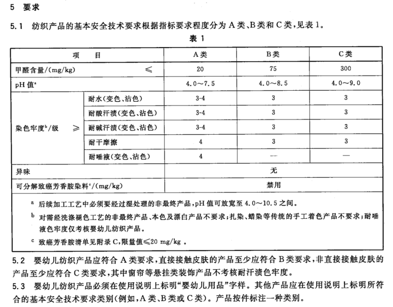 内衣检测标准_核酸检测图片(3)