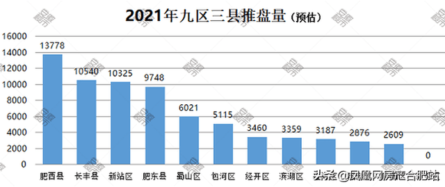 合肥gdp哪家企业最高_城市24小时 芜湖,向合肥看齐(3)