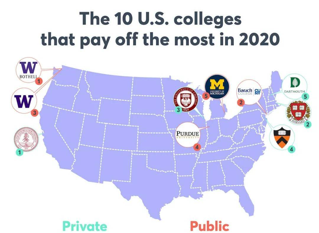 买房投资回报率最高的国家 9eb02e5203964cfea119c58dd5ba5f36.jpeg