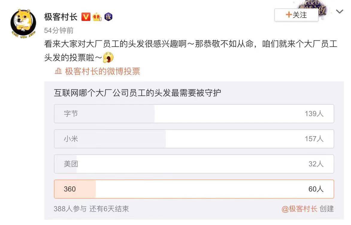 智慧|守护“中坚力量” 网曝360智慧生活为员工发放植发福利