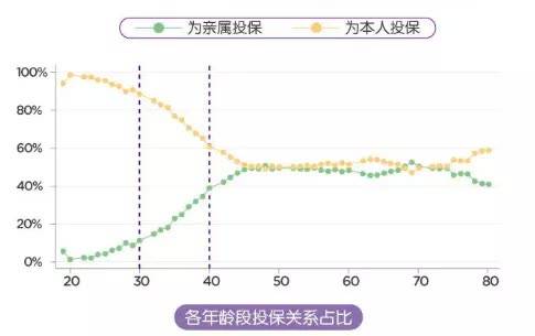 民企占比gdp最高的省份_28省份公布一季度GDP数据 投资占比抢眼