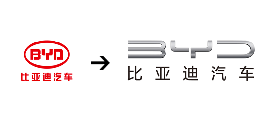 比亚迪汽车全新logo,竟然藏了这么多细节_设计