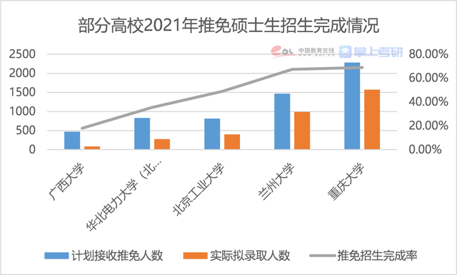 北京2021出生人口_人口出生曲线图