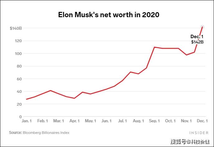 比利时人口2020总人数几亿_比利时2020欧洲杯阵容(3)