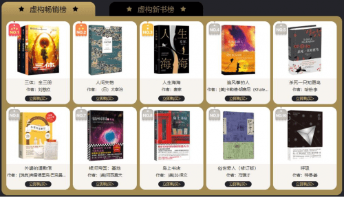 系列|纪念阿西莫夫诞辰101周年——神一样的人