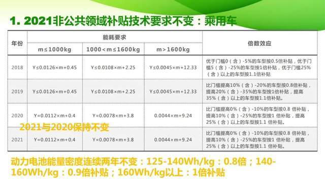 jac好运箱货车报价及图片_新汽车能源净值_jac新能源汽车报价及图片