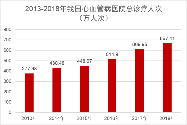 广西人口老龄化的因素分析及统计预测