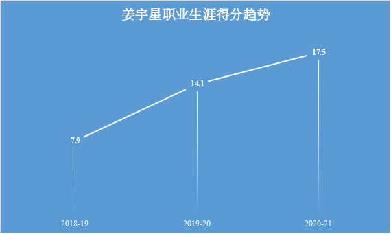 2021北京各月份人口出生率_2021年日历各月份图片(3)