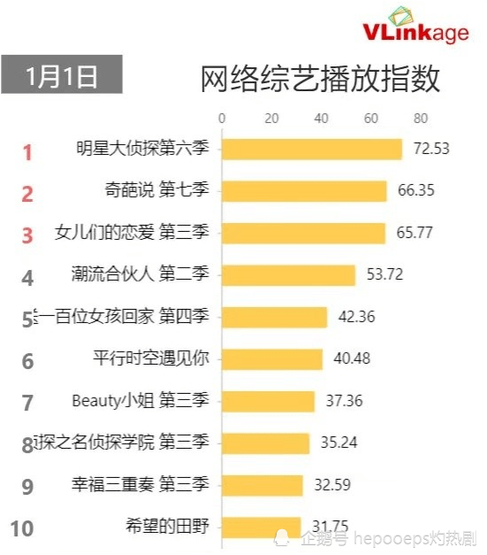 婚恋网排名_相亲网婚恋图片(2)