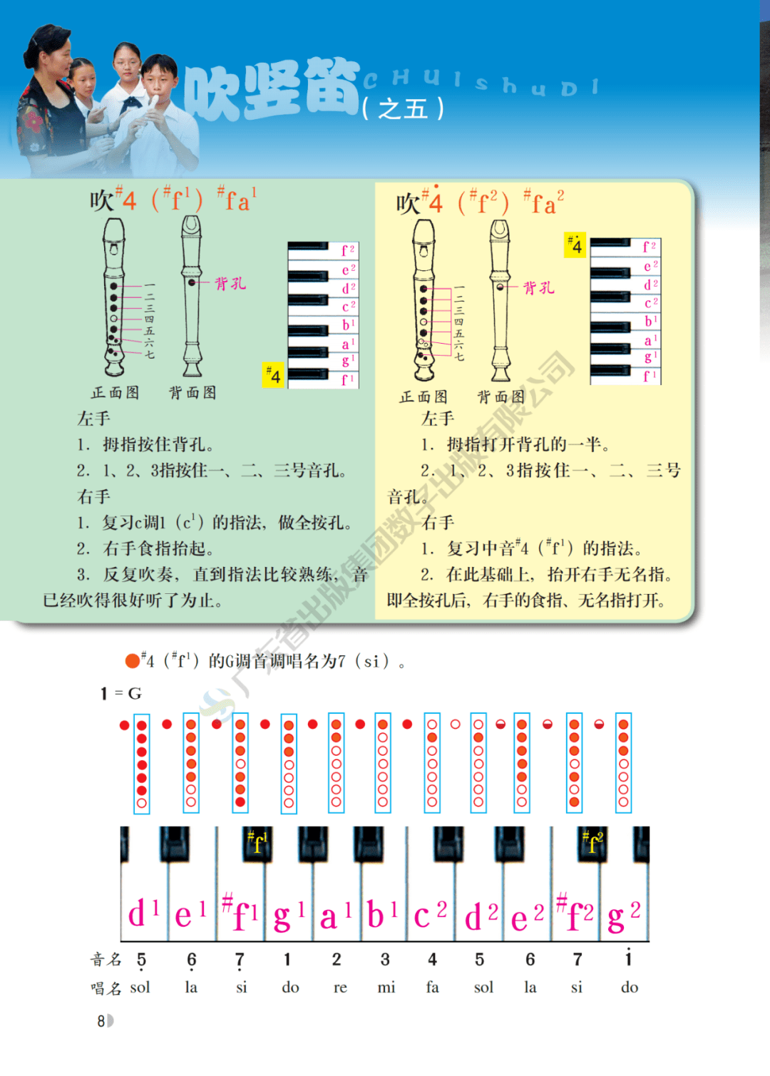 简谱书排版_排版设计(2)