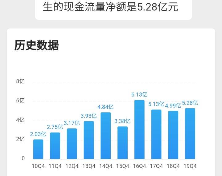 茅台集团占遵义GDP多少_新 市值王 诞生 茅台市值超过贵州省GDP,上市以来飙涨243倍,半数股民买不起(2)