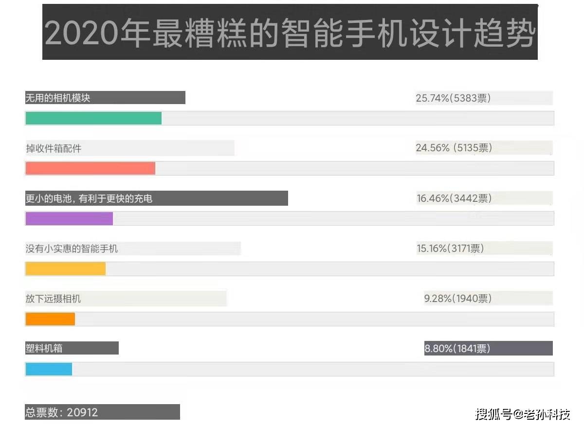 外媒评2020GDP_2020年中国gdp(2)