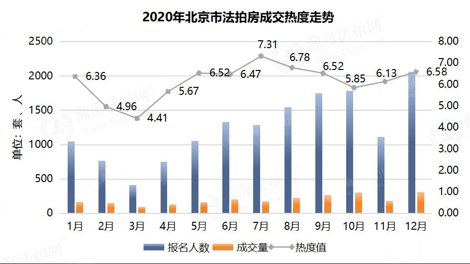 法国人口数_法国就业市场持续恶化 求职人数连续80个月上升(3)