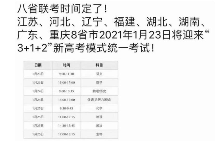 原创新高考3 1 2模式下,为什么老师更推荐难度大组合,"物化地"成首推