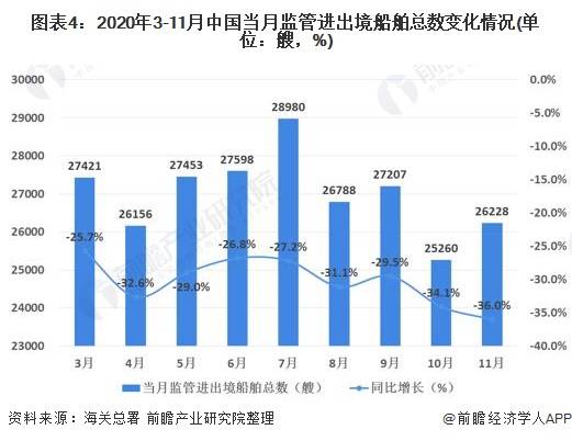 疫情下中国gdp现状_疫情下的gdp分析图(3)