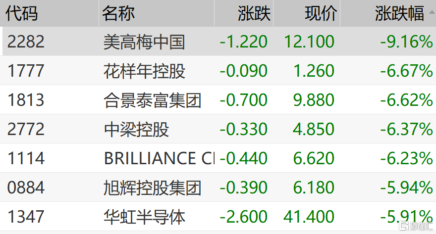 国企的经济总量占比_国企经济运行图解(3)