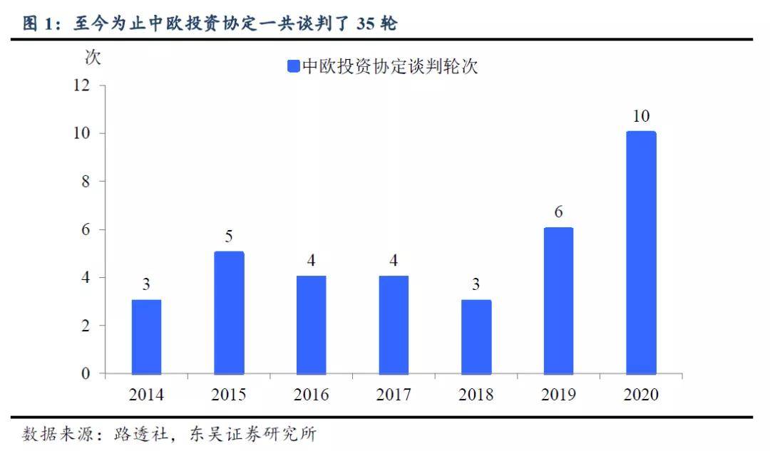 新奥尔良飓风对gdp影响_飓风来袭推高油价