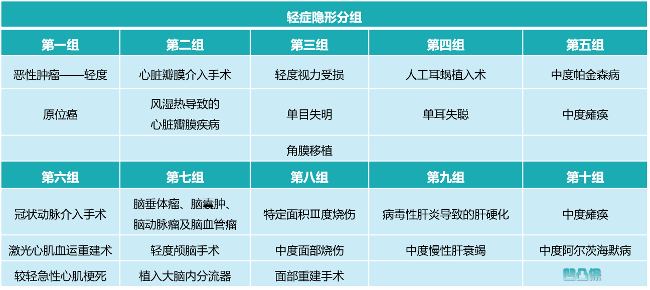 台湾人均保单_交强险保单图片(2)