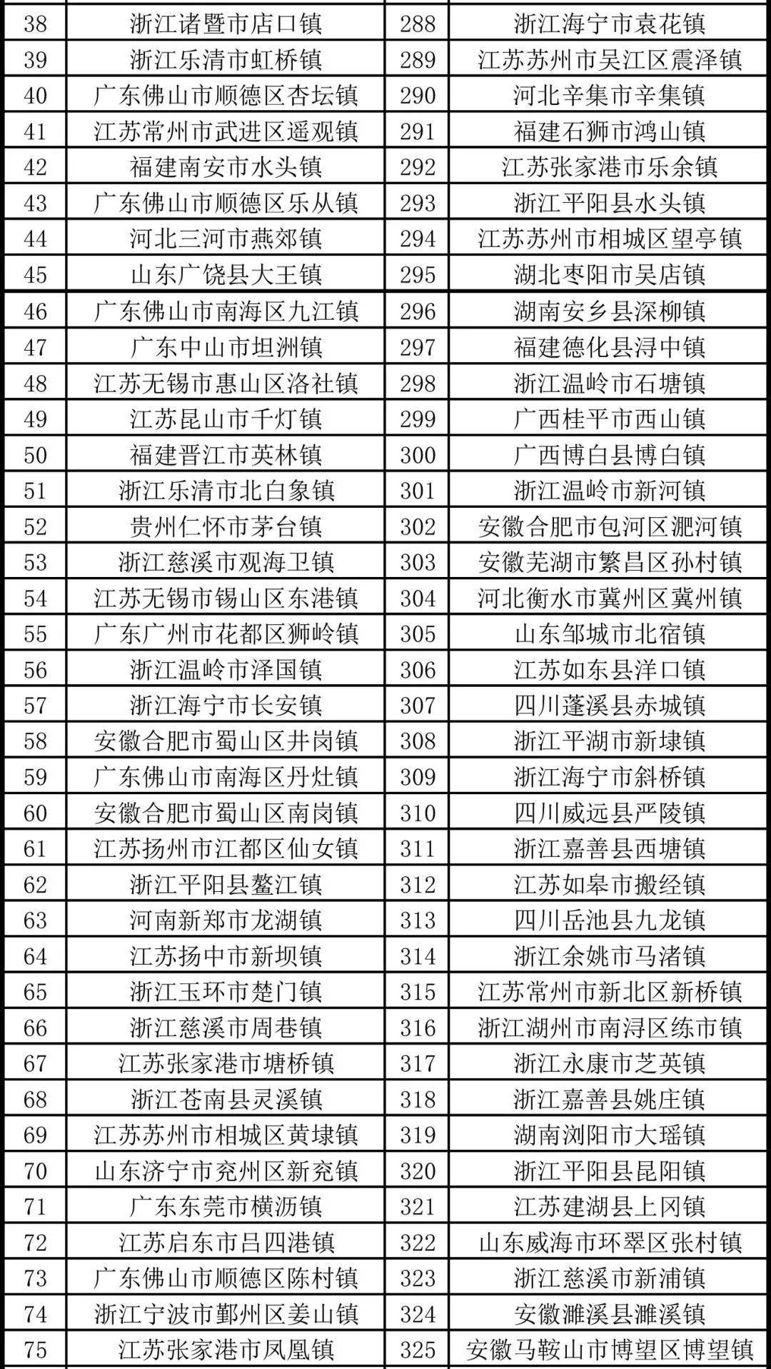 河津市20年gdp是多少_河津市2018年国民经济和社会发展统计公报