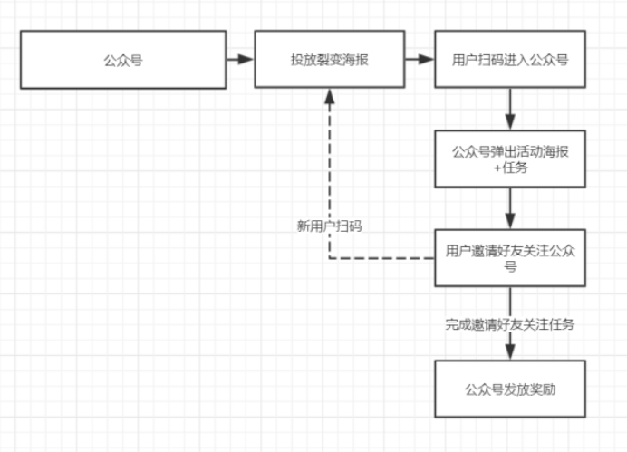 9e5496f694db41bcb92750c29facd798.png