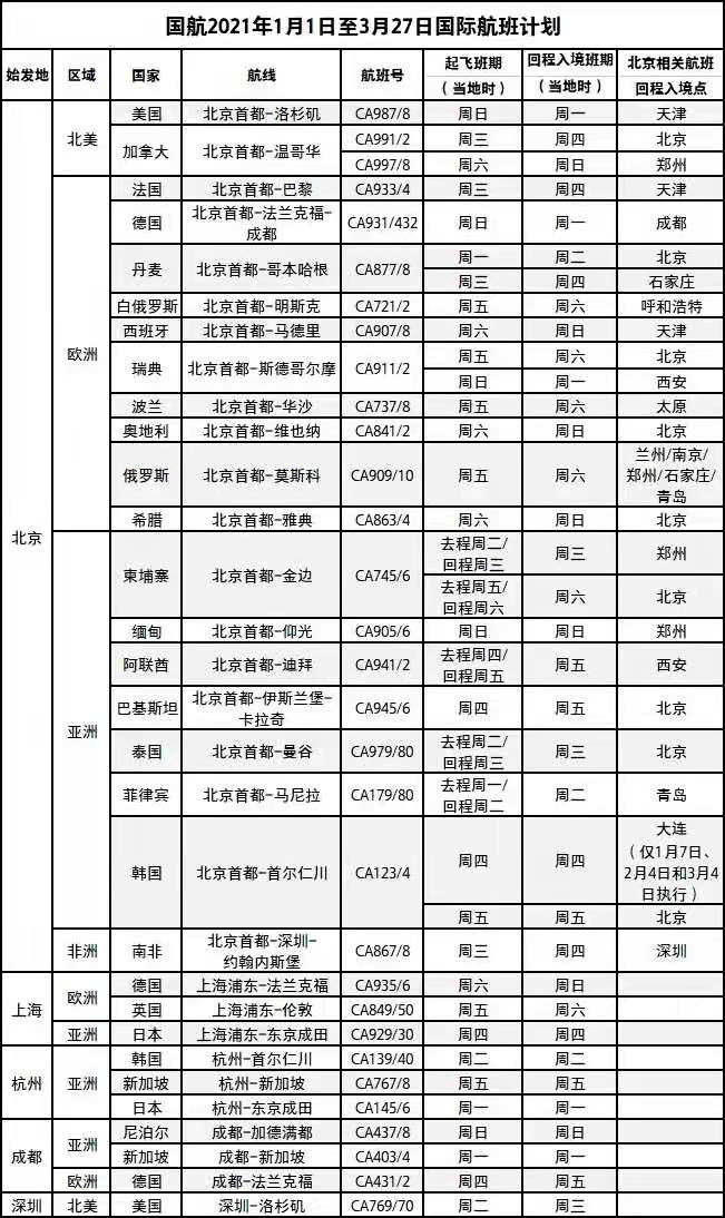 2021年二月进人口吉日_2021年全年黄道吉日(3)