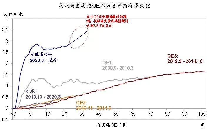 gdp涨了可是货币也贬值了_数字货币图片