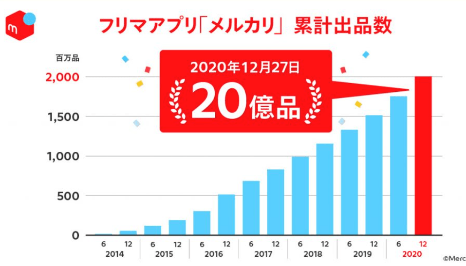 日本人口多少亿人_日本人口连续9年减少 在日外国人有多少你知道吗(2)