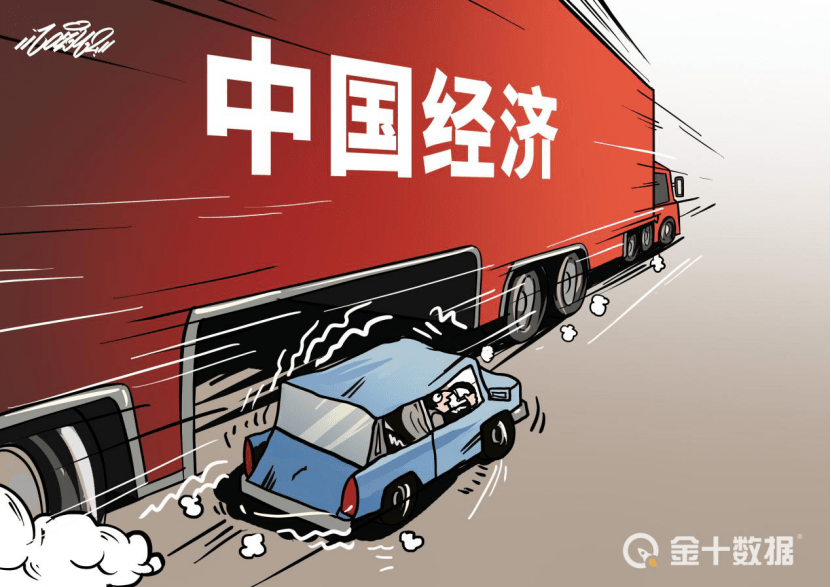 2021年中国和印度GDP(3)