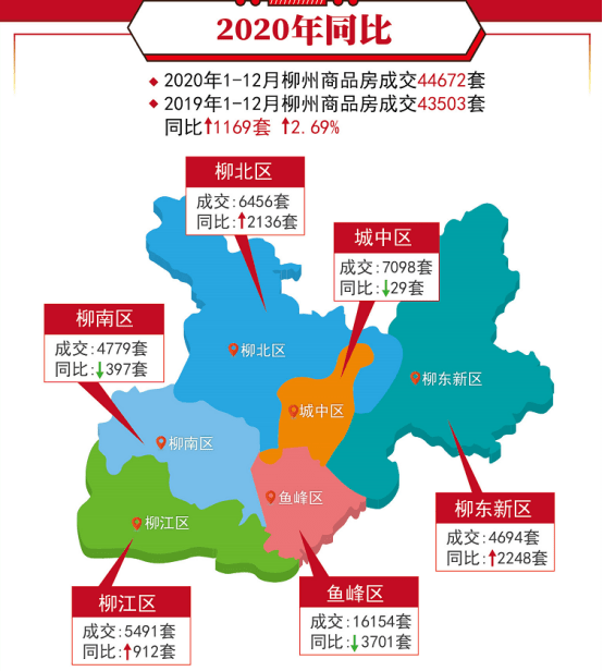广德宁国2020全年GDP_再见2020你好2021图片(2)